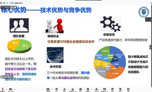 成都 信息技術(shù)創(chuàng)新高地，匯聚全國創(chuàng)新資源