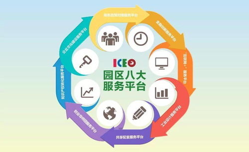 升級辦公體驗，ICEO為您激活職場幸福感
